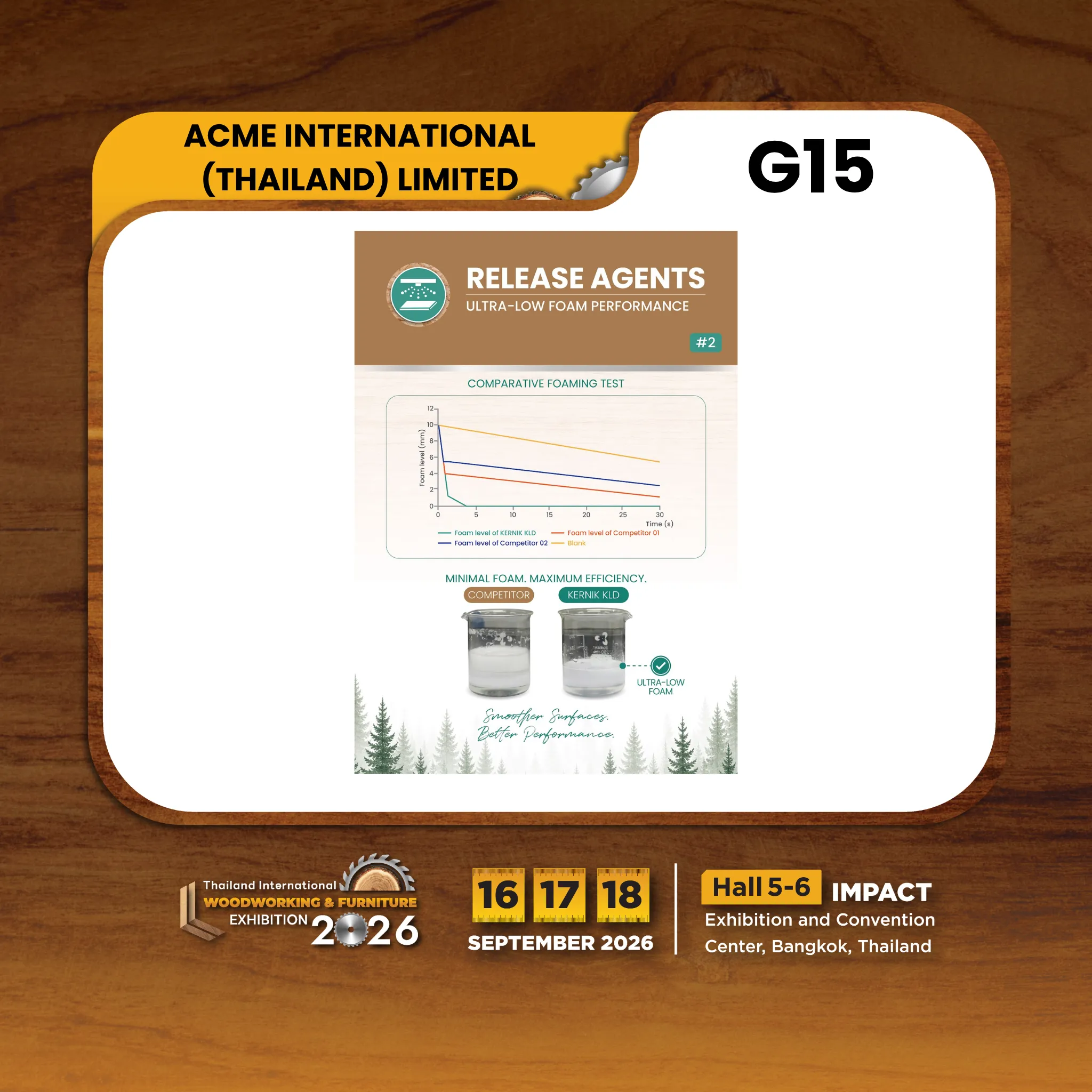 ACME INTERNATIONAL (THAILAND) LIMITED - Image 2